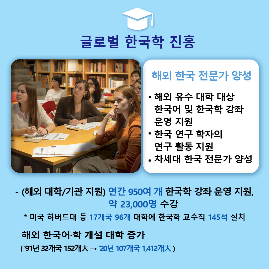 자세한 사항은 아래를 참고부탁드립니다.
