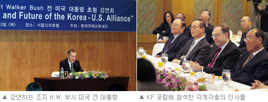 한-미 안보 동맹과 대북 6자회담 협력