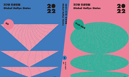 &lt;2022 지구촌 한류현황&gt; 발간